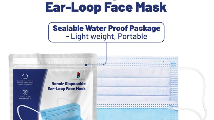 Renoir Disposable Face Mask (50 PCS /Bag) - Westlake HB Pharma